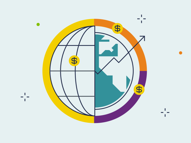 Global Economic Outlook