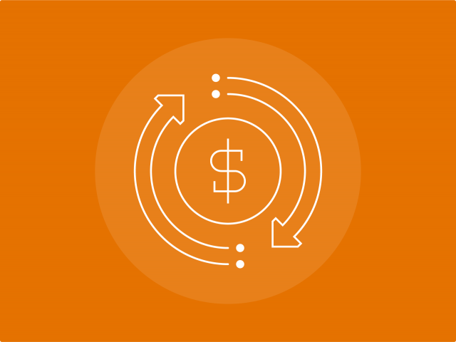 cost of capital 