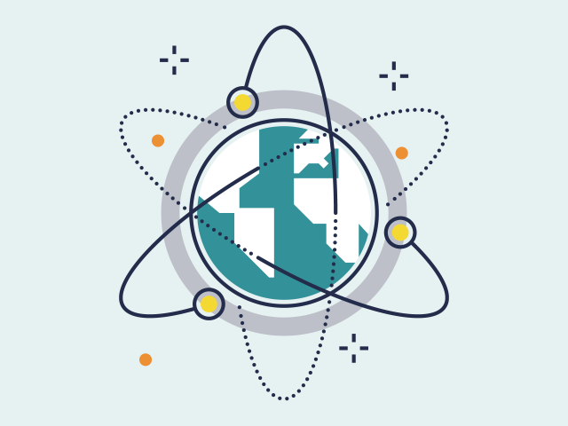 Environmental Analysis